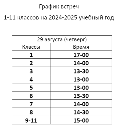 График встреч с учащимися.